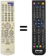 Replacement remote control JVC RM-STHA75R