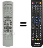 Replacement remote control Seg BAHAMAS