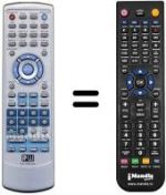 Replacement remote control TEKNIKA T1500