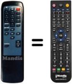Replacement remote control Technisat TECHNIBOXIR