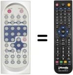 Replacement remote control Telesystem TS2.6PX
