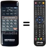 Replacement remote control Kathrein UFD87