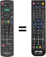 Replacement remote control Panasonic HVS57465