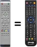 Replacement remote control Schaub Lorenz HVS54759