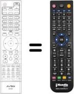 Replacement remote control HVS57403