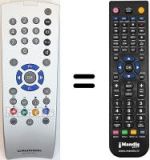 Replacement remote control Grundig SEC14717