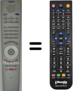 Replacement remote control Loewe SEC0645