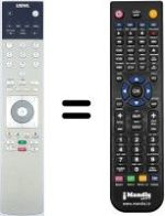 Replacement remote control Loewe WHV3906