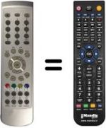 Replacement remote control Bush SEC14621