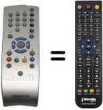 Replacement remote control Grundig SEC0541