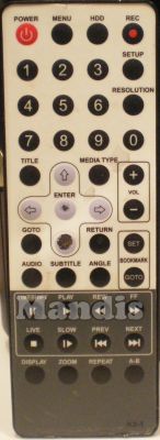 Original remote control CIBOX K2-1