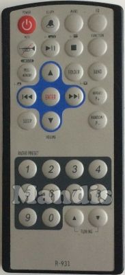 Original remote control LASONIC R931