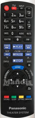 Original remote control PANASONIC N2QAYB000971