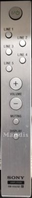 Original remote control SONY RM-AAU181 (149255611) Original remote control SONY RM-AAU181 (149255611)