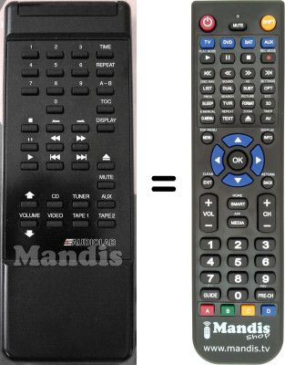 Remote controls AUDIOLAB