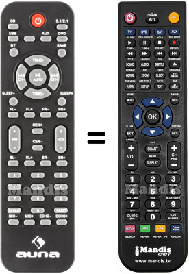 Replacement remote control Areal653