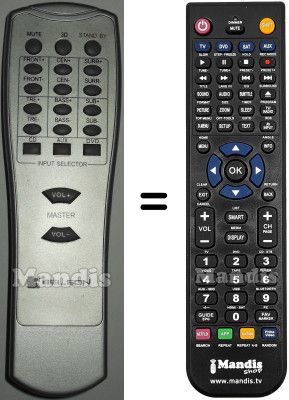 Replacement remote control BSA006