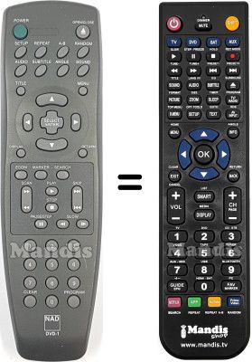 Replacement remote control NAD-DVD-1