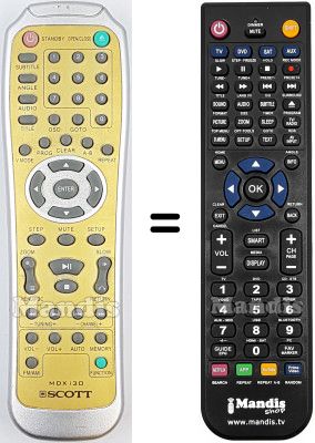 Replacement remote control MDXi30