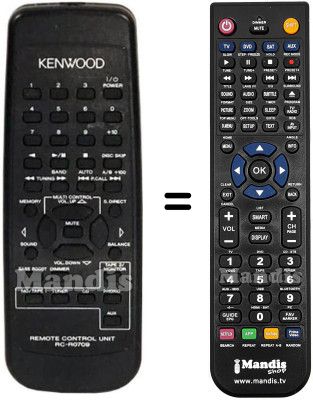 Replacement remote control RC-R0709