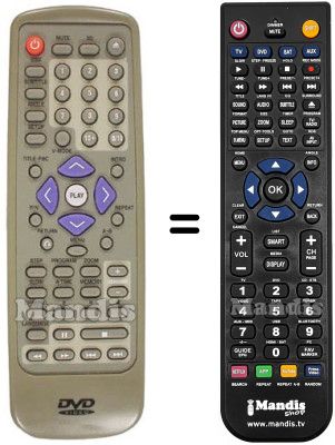 Replacement remote control MECOTEK REMCON564