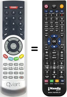 Replacement remote control QVIART REMCON2064