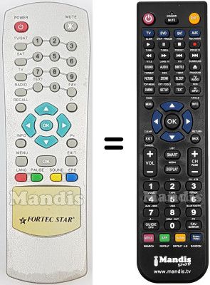 Replacement remote control REMCON2195