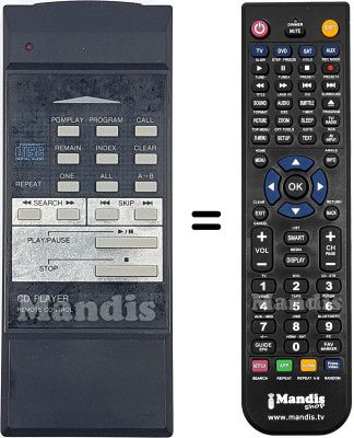 Replacement remote control REMCON2205