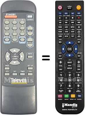 Replacement remote control REMCON2210