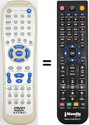 Replacement remote control REMCON2211