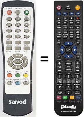 Replacement remote control REMCON2216