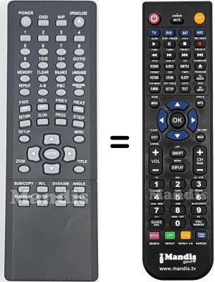Replacement remote control REMCON2217