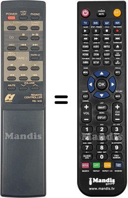 Replacement remote control RS-1410