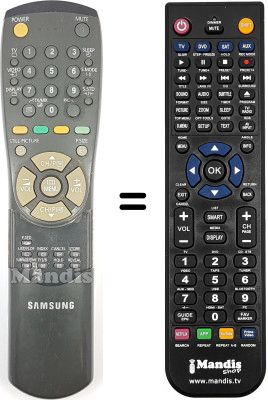 Replacement remote control Samsung CW 28C7VH