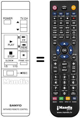 Replacement remote control 143.9.4100.62481