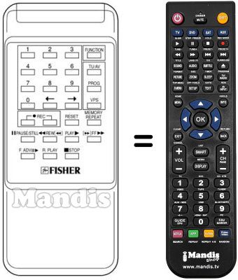 Replacement remote control 143.9.4100.69300