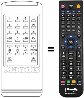 Replacement remote control 1491