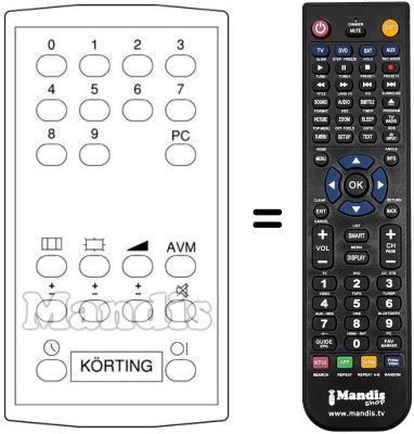 Replacement remote control 18169