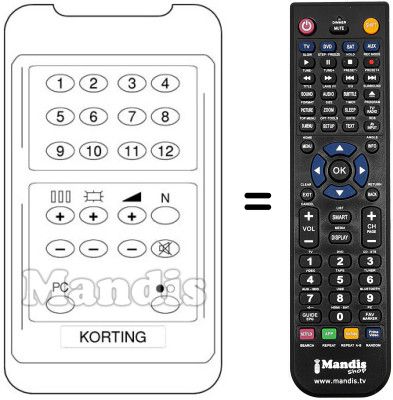Replacement remote control 18168