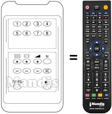 Replacement remote control 18276