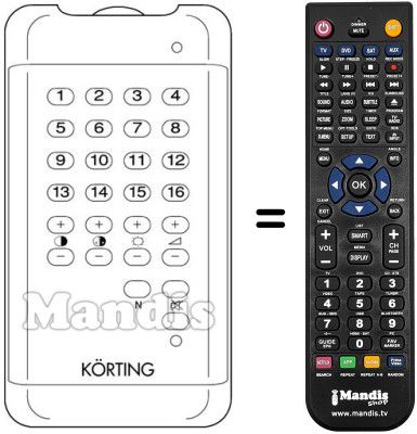 Replacement remote control 18460