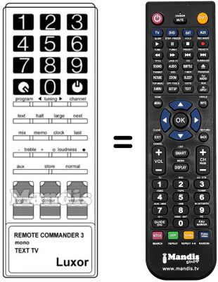 Replacement remote control RC 3 MONO TEXT