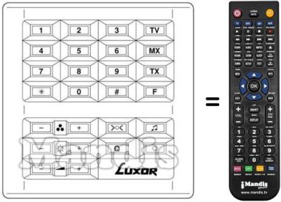 Replacement remote control 190 9596-60