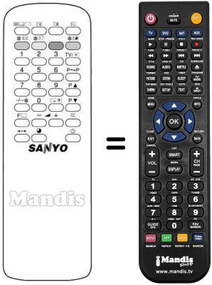 Replacement remote control JXYB