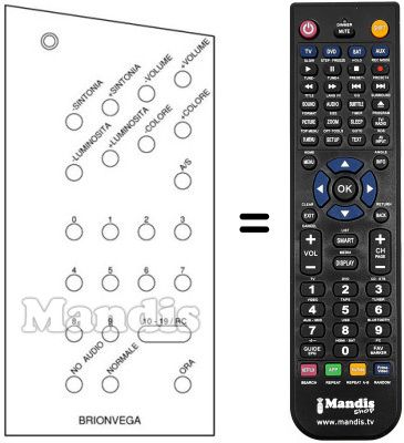 Replacement remote control 20 / 40 CHANNELS US