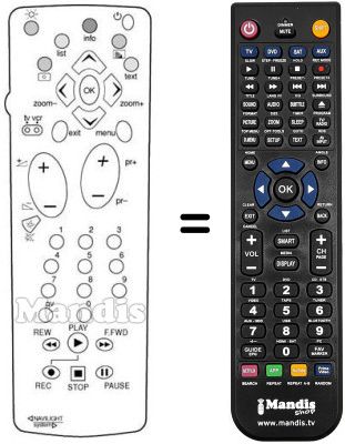 Replacement remote control Thomson 29 DU 60 E Replacement remote control Thomson 29 DU 60 E