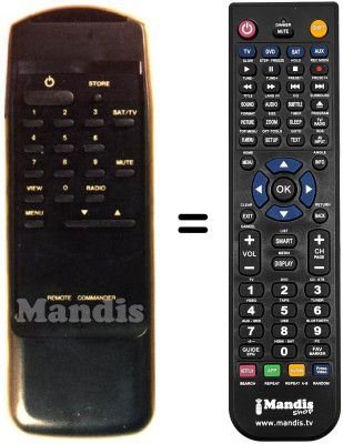 Replacement remote control UFD 92