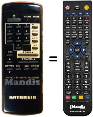 Replacement remote control 260 297