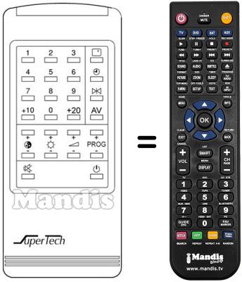 Replacement remote control Supertech CTV 2119