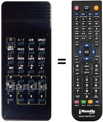 Replacement remote control 286-0000 / 2